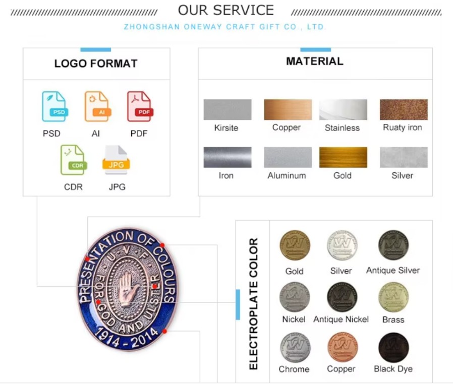 Custom Pin Maker Logo Manufacturer Medical Button Hard Badge Anime Brooch Hijab Metal Lapel Enamel Pins for Hats